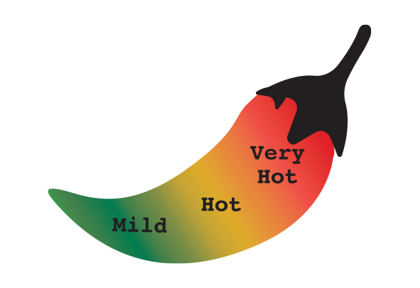 Chilli heat guide